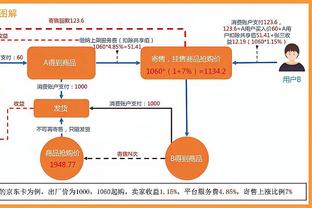 媒体人：孙铭徽真超巨 最后表现难在担当和心态&是扛起球队的果敢